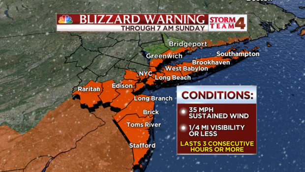 Storm Team 4: Blizzard Outlook